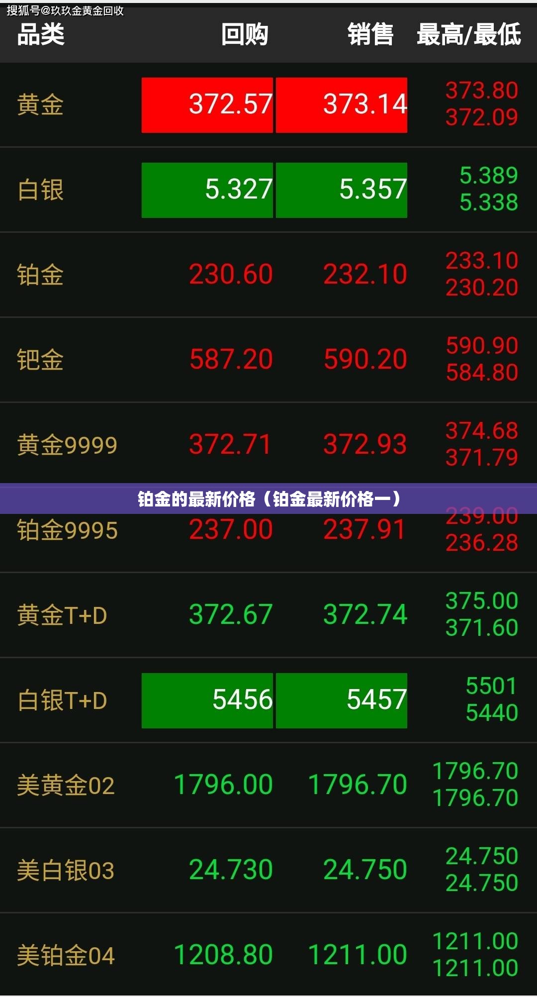 铂金的最新价格(铂金最新价格一) 铂金的最新价格(铂金最新价格一)
