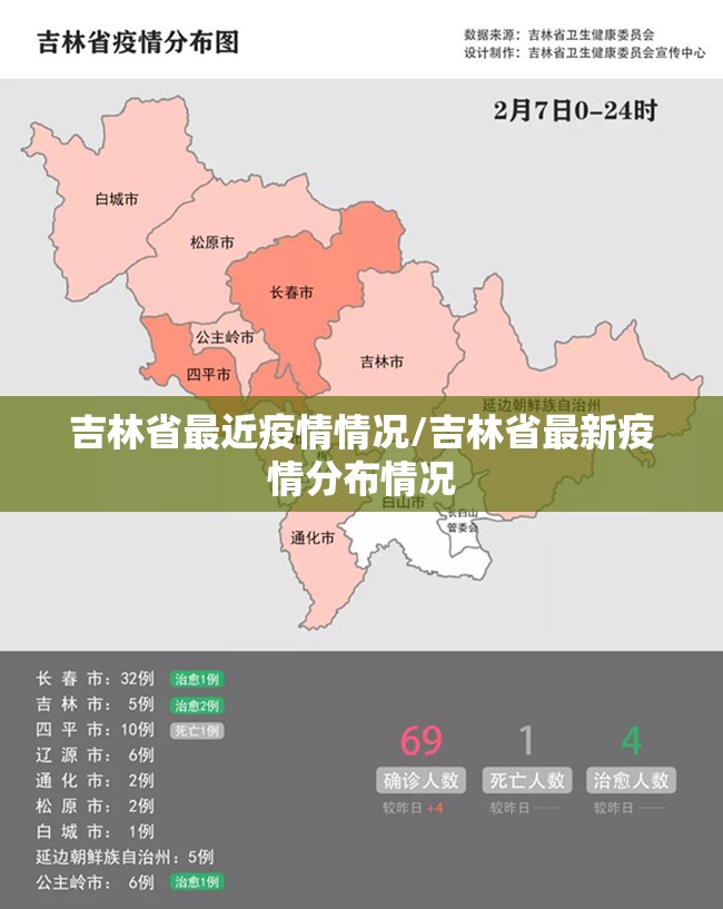 吉林省最近疫情情况/吉林省最新疫情分布情况 吉林省最近疫情情况/吉林省最新疫情分布情况