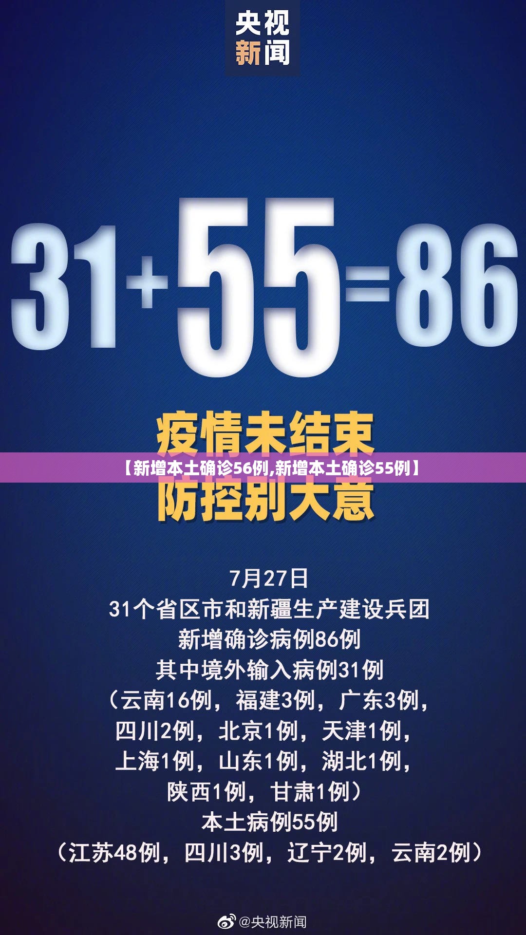 【新增本土确诊56例,新增本土确诊55例】 【新增本土确诊56例,新增本土确诊55例】