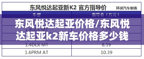 东风悦达起亚价格/东风悦达起亚k2新车价格多少钱 东风悦达起亚价格/东风悦达起亚k2新车价格多少钱