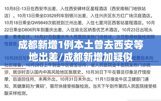 成都新增1例本土曾去西安等地出差/成都新增加疑似 成都新增1例本土曾去西安等地出差/成都新增加疑似