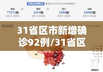 31省区市新增确诊92例/31省区市新增确诊病例111例 31省区市新增确诊92例/31省区市新增确诊病例111例