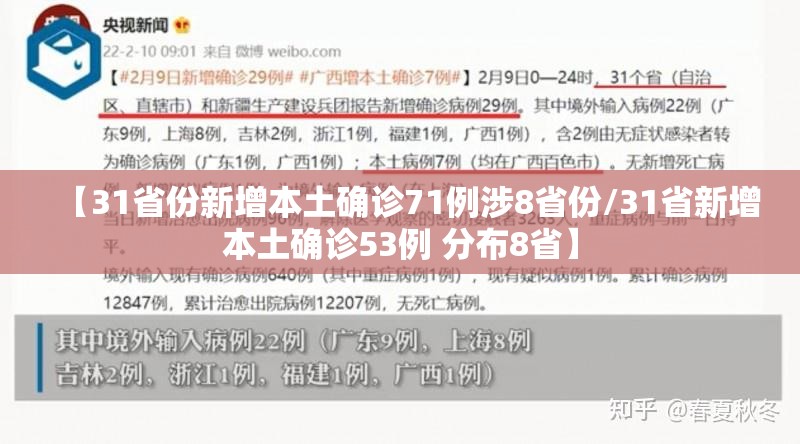 【31省份新增本土确诊71例涉8省份/31省新增本土确诊53例 分布8省】
