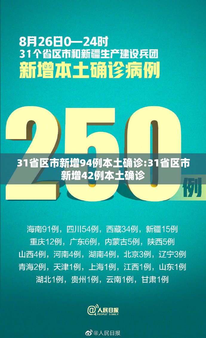 31省区市新增94例本土确诊:31省区市新增42例本土确诊